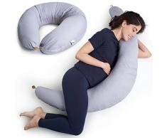 Niimo Cuscino Gravidanza e Allattamento Neonato XXL Sfoderabile Multifunzionale Riduttore Lettino Federa Esterna 100% Cotone per Mamma e Bambino