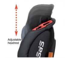 Foppapedretti Isodinamyk Seggiolino Auto, Gruppo 1/2/3 (9 - 36 kg), per Bambini da 9 Mesi fino a 12 Anni, Nero