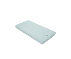 Piapimo | Lenzuola Culla Verde 60 x 120 cm | Lenzuolo con Angoli Lettino 60x120 | Lenzuola Lettino Neonato | Copripiumino Culla | Lenzuolo Lettino | Cotone Certificato Sicuro| Prodotto nellUE