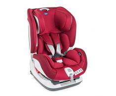 Chicco Seat Up 012 Seggiolino Auto, Rosso, 0 - 25 kg