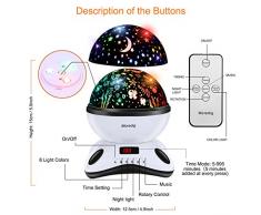 Moredig - Proiettore Stelle Bambini, 360° Rotazione Musicale Proiettore Lampada con lo Schermo a Led e Telecomando, 8 Modalità Luce Notturna Bambini, Regalo per Neonati, Nero e Bianco