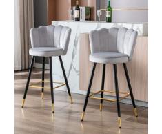 Wahson Set di 2 Sgabelli da Bar in Velluto Sgabelli Cucina Moderni Sedia da Bar con Schienale, Sgabelli Alti per Cucina Bancone ,Grigio