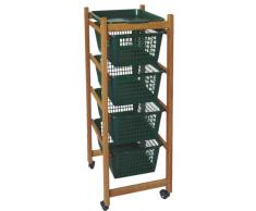 Valdomo 184/2/12 Carrello Portatutto da Cucina, Plastica, Noce/Verde Scuro