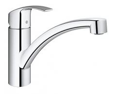 Grohe 33281002 Eurosmart New Miscelatore Monocomando per Lavello, Cromo