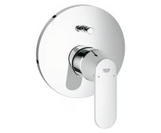 Grohe 19382000 - Eurosmart Cosmopolitan Miscelatore per vasca e doccia 1/2, Nero