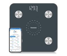 Homebuds Bilancia Pesapersone, Professionale Bilancia Impedenziometrica Bluetooth Bilancia Dal 2001 con App-Misura Peso Corporeo, Massa Grassa, BMI, Massa Muscolare, Massa Ossea, Proteine, Blu