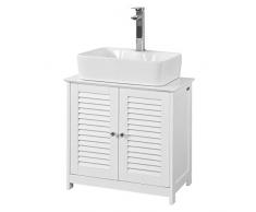 SoBuy Mobile Base per lavabo con 2 Ante in Stile tapparelle,Bianco,L60*P35*A58cm,FRG237-W,IT