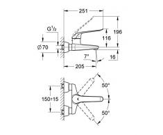 Grohe, Miscelatore monocomando per lavabo Euroeco, montaggio a muro, 170 mm, 32778000