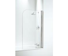 Croydex, Kit guarnizioni per box doccia/vasca da bagno, spessore 8 - 18 mm, lunghezza 1000 mm