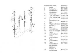 Grohe 19936IG0 Grandera Miscelatore Monocomando, Bordo Vasca a 4 Fori, Cromo/Oro