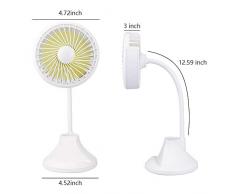 Hebey USB Ricaricabile Lampada da Tavolo Ventilatore con portapenne e Porta Telefono, Ventilatore a Collo di Cigno Personale 3 velocità, lampade da Lettura a Prova di Occhi Bianche