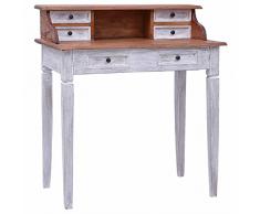 Susany Scrivania con 6 Cassetti e 1 Scomparto Scrivania Scrittoio per Ufficio Vintage in Legno Massello di Recupero 90x50x101 cm Scrivania per Computer