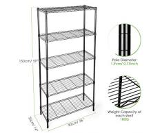 Amzdeal Robusto Scaffalatura in Metallo a 5 Ripiani,Carichi Pesanti di 400 kg,180 X90 X 35cm,Scaffale in Acciaio,Nero,Regolabile in Altezza,Per Soggiorno,Camera Da Letto,Cucina,Box Auto,Bagno