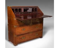 Ufficio della campagna antica, anglo indiano, teak, scrivania coloniale, vittoriano