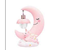 Goefly Luce Notturna a LED a Forma di Luna, Lampada Angel Moon Rosa/Blu per Bambini Lampada da vivaio per Bambini del Fumetto per Camera da Letto del Soggiorno