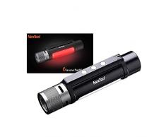 MIJIA NexTool Outdoor 6 in 1 Torcia Zoomable, Portatile, Modalità Normale e Sveglia Doppia Sorgente Luminosa Manico Rotante a 360 Gradi (Nero)