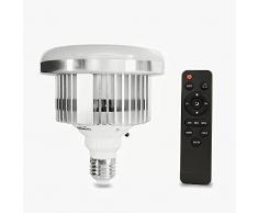 Lampadina Softbox 95W E27 Telecomando per Softbox Studio Fotografico, Lampada Softbox Luce Tre Colori Regolabili per Foto di Cibo Prodotto Ritratti, Riprese Video, Trasmissione in Diretta, ecc.
