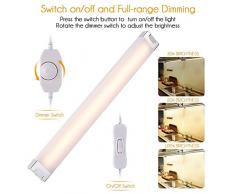 EECOO Luce Notte LED Dimmerabile, 3Pack Luce Armadio 1200lm 3000K Luce Calda 12W, Lampada Guardaroba Ideale per Cucina, Guardaroba, Bookshelf, Cassetto, Armadio