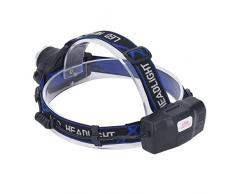 Azusumi Lampada Frontale a LED, Lampada Frontale Ad Alta luminosità Lampada da Lavoro Regolabile 3 modalità Impermeabile per Esterni