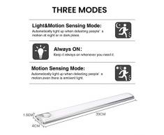 Luce Sensore di Movimento, GLIME Luce di Armadio 4 Modalità 57LED 2400mAh USB Ricaricabile con Magnete Fisso Conveniente Lampada da Parete Luce Emergenza Luce Bianca(Alluminio+PC 39cm)