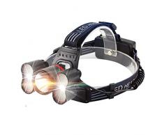 Torcia Frontale (Versione Aggiornata)Lampada Frontale LED Ricaricabile Super Luminoso Modalità Rilevamento Della Luce IPX5 Cuffie Vivavoce Impermeabili Possono Essere Utilizzate per la Corsa Ciclismo