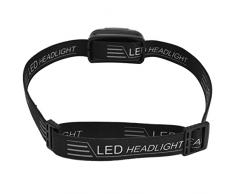 Gaeirt Lampade Frontali, Torcia Frontale sensibile ai gesti per la Corsa per lavventura per lalpinismo