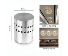 YOOQI Lampade Da Parete Applique Plafoniera Spirale Proiezione Controllo Remoto LED 3W Decolorazione Colorata Alluminio Bar Ingresso Corridoio Capezzale Decorazione, remote control, 55mm