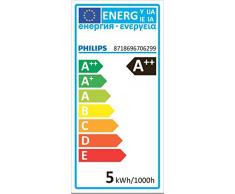 Philips Lighting Lampadina LED Classic Sfera Attacco E14, 4.3 W Equivalenti a 40 W, 2700 K