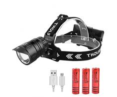 Lampada Frontale LED (1126-P99)