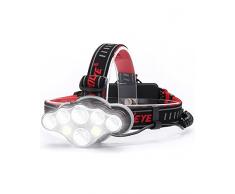 Victoper Torcia Frontale Lampada Frontale LED Ricaricabile Luce Frontale Super Luminosa 18000 Lumen 8 LED USB Ricaricabile Regolabile Impermeabile Per Campeggio Pesca Grotta Jogging IPX5