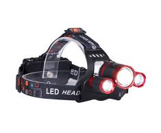 LIBOX LB0106 - Lampada frontale a batteria, 1 x T6 + 2 x XPE