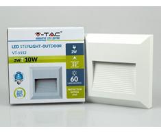 Faretto LED Segnapasso Quadrato Bianco 2W, da Esterno