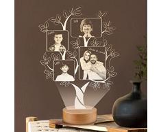 Lampephoto.fr - lampada fotografica personalizzata, idee regalo donna, regalo donna compleanno, regalo personalizzato per donne, Regalo personalizzato con foto e testo per donne, Regalo di nozze