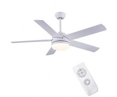 CJOY Ventilatore da Soffitto con Lampada e Telecomando, Plafoniera con Ventilatore Reversibile Camera da Letto Soggiorno 132 cm 5 Pale, LED Ventilatore da Soffitto Bianco Silenzioso Estate Inverno