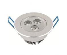 tempo di saldi Faretto Led Rotondo 3W A Molla Faro Ad Incasso Luce Bianca Fredda Con Alette