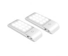 Luce Notte LED, Movaty Lampada Guardaroba Con Sensore Movimento,Batteria Ricaricabile con Striscia Magnetica Adesiva Per Bambini,Armadio,Scale,Corridoi,Cucina,Garage ecc (2 pezzi),Auto/On/OFF