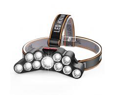 Torcia Led Frontale USB Ricaricabile, Lampade da Testa con 11 LED 4 Modalità, IPX4 Impermeabile, per Campeggio, Corsa, Jogging, Pesca