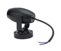 Biitfuu Faretto Led Rgb Faretto Abbastanza Illuminazione Luce Colorata Rgb Lampada a Cambiamento Lento Abs Mini Illuminazione Rgb Illuminazione Spot per Led Vetrina Luce 220V Segnapassi