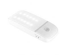 Luce Notte LED, Lampada Guardaroba con Sensore Movimento, Luce Fredda e Alimentato a Batteria,3 Modalità di illuminazione, Ideale per Armadio a Muro, Armadio, Cucina, Scale e Balcone ecc-Auto/On/Off