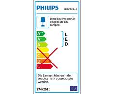 Philips 318043116 Linen Lampada da Soffitto a LED Quadrata, 28 W, Bianco
