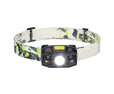 BEAGHTY Proiettore - Proiettore, Torcia Frontale Super Luminosa, Proiettori zoomabili per Corsa, Escursionismo, Campeggio, Pesca