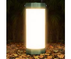 Glocusent Lanterna da Campeggio, 106LED con 5 Luminosità, Fino a 1200LM, 3 Modalità e SOS, Ricaricabile per 120 Ore, Impermeabile IP68, Piccola e Leggera, Luce di Emergenza per Blackout, Uragano