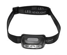 Qqmora Torcia Frontale, lampade Frontali con rilevamento dei gesti Fascia Regolabile USB Ricarica Intelligente per lavventura per la Corsa per lalpinismo