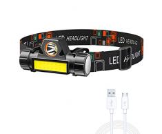 Lsnisni LED Lampada Frontale Ricaricabile, Torcia Testa 1500 Lumen con Magneti, Angolo di Luce Regolabile e con 2 Modalità, Impermeabile IPX4 per Riparazione, Lettura.