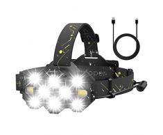 Victoper Lampada Frontale,Torcia Frontale LED 22000 lumen Lampade da Testa super luminoso Torcia Frontale Ricaricabile 10 LED 10 Modalità IPX4 Impermeabile Fascia Regolabile Campeggio,Pesca, Ciclismo