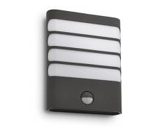 Philips 172739316 Raccoon Lampada da Parete a LED per Esterni, Antracite