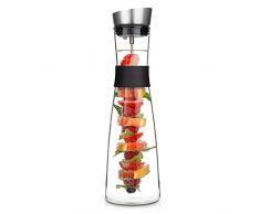 GLASWERK Caraffa Filtrante, Brocca Acqua in Vetro Resistente Borosilicato, Con Coperchio in Acciaio Inox e Spiedo per Frutta, per Acqua, Te Freddo, Succhi, Lavabile a Mano e in Lavastoviglie (1,6L)