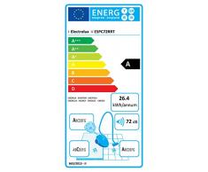 Electrolux ESPC72RR Silent Performer Cyclonic Aspirapolvere Senza Sacco, Tecnologia Turbociclonica, Sistema Silence PRO, ErgoShock, Filtrazione Clean Air, 650 W, 1.4 Litri, 72 Decibel, Rosso Lampone