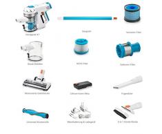 Genius Invictus X7-Aspirapolvere a batteria,13 pezzi,senza sacchetto,senza cavi,motore BLCD digitale,380 Watt,80.000 giri,spotlight LED,funzionamento continuo e batteria agli ioni di litio da 25,2 V