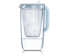 BRITA Caraffa in Vetro Light Blue (2.5L) Incluso 1 Filtro MAXTRA PRO All-in-1, Caraffa di Design Premium in Vetro con Coperchio Ribaltabile per Riempimento Facile